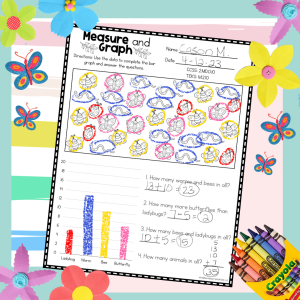 Second Grade No Prep April Review Activities
